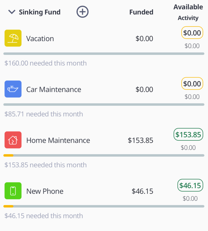 Example of sinking funds in Centsible